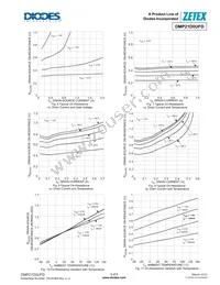 DMP21D0UFD-7 Datasheet Page 5