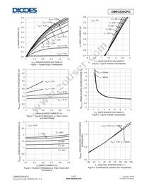 DMP22D4UFO-7B Datasheet Page 3