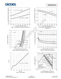 DMP22D4UFO-7B Datasheet Page 4