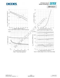 DMP2305UVT-7 Datasheet Page 6