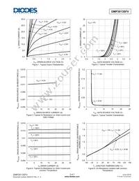 DMP3013SFV-13 Datasheet Page 3