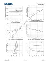 DMP3017SFK-7 Datasheet Page 4