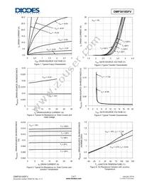 DMP3018SFV-13 Datasheet Page 3