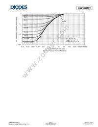 DMP3018SFV-13 Datasheet Page 5