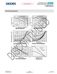 DMP3025LK3-13 Datasheet Page 3