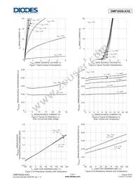 DMP3028LK3Q-13 Datasheet Page 3