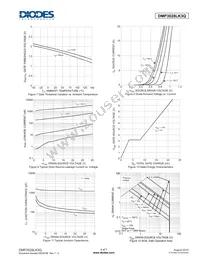 DMP3028LK3Q-13 Datasheet Page 4