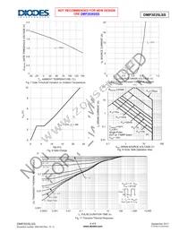 DMP3035LSS-13 Datasheet Page 4