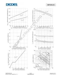 DMP3050LSS-13 Datasheet Page 4