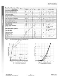 DMP3056LSS-13 Datasheet Page 2