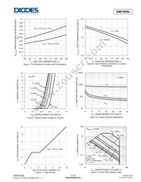 DMP3056LVT-7 Datasheet Page 4