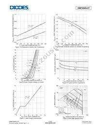 DMP3065LVT-13 Datasheet Page 4