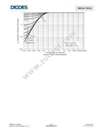 DMP4011SK3Q-13 Datasheet Page 5