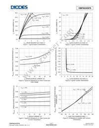 DMP6050SPS-13 Datasheet Page 3