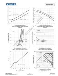 DMP6050SPS-13 Datasheet Page 4