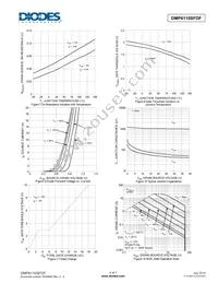 DMP6110SFDF-13 Datasheet Page 4