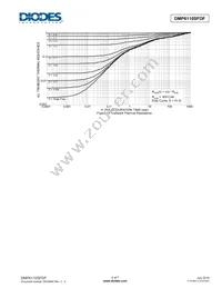 DMP6110SFDF-13 Datasheet Page 5