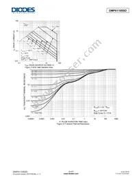 DMP6110SSD-13 Datasheet Page 6