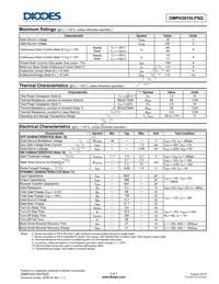 DMPH3010LPSQ-13 Datasheet Page 2
