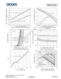 DMPH3010LPSQ-13 Datasheet Page 4