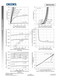 DMPH4015SPS-13 Datasheet Page 3