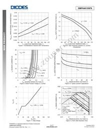 DMPH4015SPS-13 Datasheet Page 4