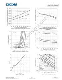 DMPH4015SSSQ-13 Datasheet Page 4