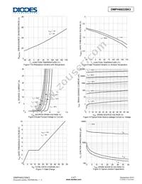 DMPH6023SK3-13 Datasheet Page 4