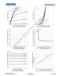 DMPH6023SK3Q-13 Datasheet Page 3