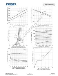 DMPH6050SK3Q-13 Datasheet Page 4