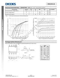 DMS2085LSD-13 Datasheet Page 6