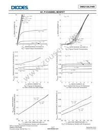 DMS2120LFWB-7 Datasheet Page 3