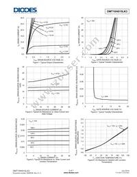 DMT10H015LK3-13 Datasheet Page 3