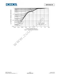 DMT3004LPS-13 Datasheet Page 5