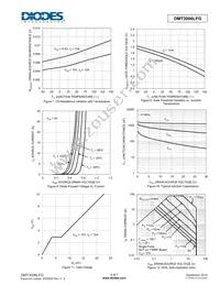 DMT3006LFG-13 Datasheet Page 4