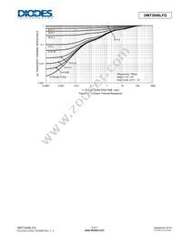 DMT3006LFG-13 Datasheet Page 5