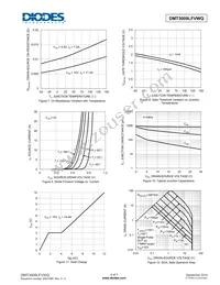 DMT3009LFVWQ-13 Datasheet Page 4