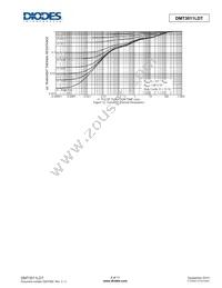 DMT3011LDT-7 Datasheet Page 6