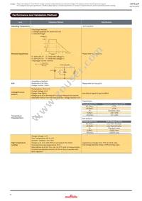 DMT334R2S474M3DTA0 Datasheet Page 6