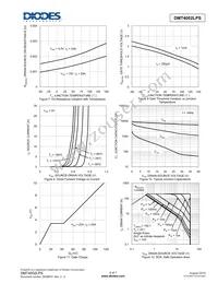 DMT4002LPS-13 Datasheet Page 4