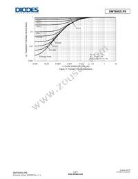 DMT6002LPS-13 Datasheet Page 5