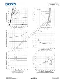 DMT6005LCT Datasheet Page 3