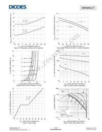 DMT6005LCT Datasheet Page 4