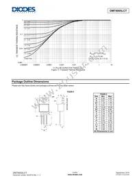 DMT6005LCT Datasheet Page 5