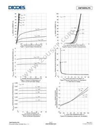 DMT6005LPS-13 Datasheet Page 3