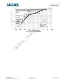 DMT6005LSS-13 Datasheet Page 5