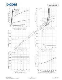 DMT6006SPS-13 Datasheet Page 3