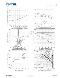 DMT6006SPS-13 Datasheet Page 4