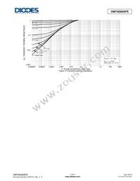 DMT6006SPS-13 Datasheet Page 5