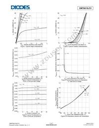 DMT6015LFV-7 Datasheet Page 3